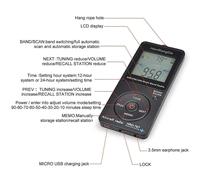 Radio Band Receiver Fm/am/air Radio World Band with Lcd Display Lock Button Pocket Radio with Earp