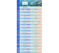 Radio estéreo para coche HYMLMY con pantalla táctil Android para modelos Mercedes-Benz Clase A/B/V,radio con pantalla táctil de 9 pulgadas,navegación GPS,Bluetooth,FM,RDS,HiFi,WiFi (S6 4+64G)