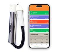 RaDoTech Health Alert or Monitoring System