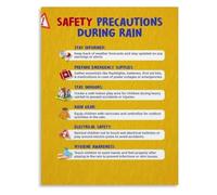 Rainy Day Car Driving Safety Poster Attention Knowledge