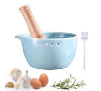 Rallador De Ajo En Placa,Triturador de Alimentos para Cocina | Cuenco para Rallar | para Queso, Patata, Cítricos, Salsas, Entusiastas de la Cocina, Camping y Hogar