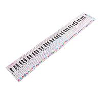 Rankomu Tabla de notas para teclado de piano, tabla de notas de teclado de piano, guía de aprendizaje portátil impermeable de 88 teclas para práctica de dedos, fácil referencia para principiantes y