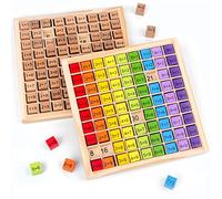 RASTKY Matemáticas Aritmética Material Didáctico Juguetes Educativos de Madera 99 Tabla de Multiplicar Rompecabezas Fácil de Usar para Niños Bebé Diseño Compacto Madera 7.09x7.09x0.59 Pulgadas