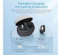 RASTKY Micrófono Inalámbrico Profesional con Clamp/Holder, sin Demora, Retroalimentación en Tiempo Real, Carga Mientras Se USA, Ultracompacto para Grabaciones de Video Cortas, Exploración de (Black)