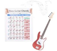 RASTKY Póster de Acordes de Guitarra, Tabla de Acordes de Guitarra 4, Práctica de Dedo para Principiantes, Accesorios para Instrumentos Musicales, Tabla de Notas para Diapasón de