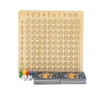 RASTKY Tablero Educativo de Matemáticas de Madera, Bandeja de Mesa, Juguete para Niños, Divertido Juego de Aprendizaje de Multiplicación de Matemáticas, para Niños, Juego de (como se Muestra en la