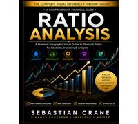 Ratio Analysis: A Premium Infographic Visual Guide to Financial Ratios