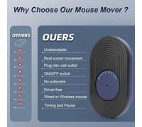 Ratón Jiggler indetectable que mantiene activa la pantalla del PC (azul)