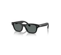 Ray-Ban Meta Audio Burbank Montura Negro Liso Lentes Gris AI Glasses
