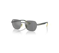 Ray-Ban Rb3794m Scuderia Ferrari Collection Gafas De Sol Verde Montura Gris Lentes 54-20