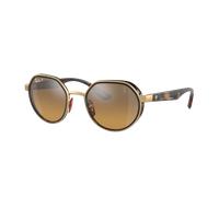 Ray-Ban Unisex Sunglass RB3703M Scuderia Ferrari Collection Polarized+ Lenses - Color del Marco: Oro, Color de la Lente: Grey & Brown Polarized