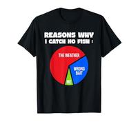 Razones No Pesco Ningún Pez Amante Pescador Camiseta