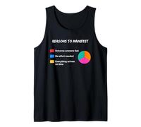 Razones para Manifestar Sarcástico Gracioso Sarcasmo Humor Witty Camiseta sin Mangas