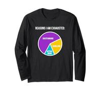 Razones por Las Que Estoy agotado Pensar Demasiado en el Trabajo de Desplazamiento Agotamiento Manga Larga