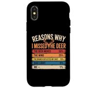 Razones por Las Que extrañé el Ciervo Divertido Cazador Hombres papá Carcasa para iPhone X/XS
