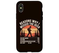 Razones por Las Que extrañé el Ciervo Divertido Cazador Hombres papá Carcasa para iPhone X/XS