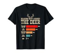 Razones por Las Que me perdí el Ciervo Caza Buck Deer Hunter Funny Camiseta