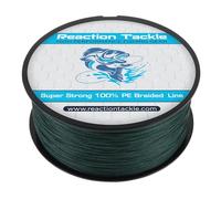 Reaction Tackle Braided Fishing Line Moss Green 20LB 150yd