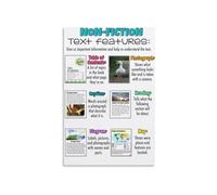 Reading Comprehension Toolkit Poster Guide to Non-Fiction Text Features for Grades 3-8 Student Reference Wall Chart(Framed,12x18inch(30x45cm))