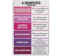 Reading Strategies Signposts Poster Six ELA Classroom Wall-Art | Fiction Nonfiction Close Reading Chart for English Classroom Wall(Unframed,08x12inch(20x30cm))