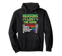 Reasons I Lost The Game - Funny Video Gamer Gaming Humor Sudadera con Capucha