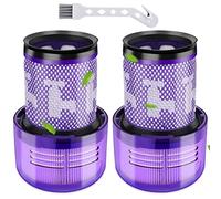 Rebirthcare 2 Piezas V12 Filtro para Dy.son V12 Detect Slim Absolute Extra Pro Plus Motorhead Complete Total Clean Aspiradora Repuesto Filtro Recambios Accesorios, Sustituye No.DY-971517-01