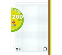 Recambio 90 gr A4-4 taladros 200 hojas bandas color