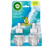 Air Wick Eléctrico - Recambio de Ambientador Automático Eléctrico, Aroma a Oasis Turquesa - 2 x 19ml, El Embalaje Puede Variar