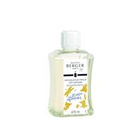 Recambio difusor eléctrico Lolita Lempicka