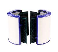 Recambio Filtro Hepa & Carbón Activado Filtro para Dyson TP04 TP05 HP04 HP05 DP04, Purificador de Aire Accesorios 360° Sistema de Filtro para Dyson Puro Frío Purificación Ventiladores - Blanco