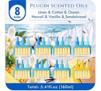 Recambios Ambientador Enchufe 8 Uds Compatible con Febreze 3Volution