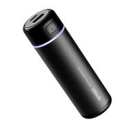 Rechargeable Hand Warmer 4500mAh - Portable Power Bank Heater