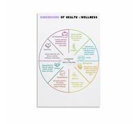 Recovery Journey Wall Art 8 Dimensions of Wellness Canvas Print Mental Health Progress Chart for Sober Living Decor(Framed,16x24inch(40x60cm))