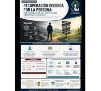 Recuperación decidida por la persona Reorganización del tiempo después del consumo: Un marco psicoeducativo estructurado para comprenderla ... Recuperación® - Intervenciones Éticas Breves)