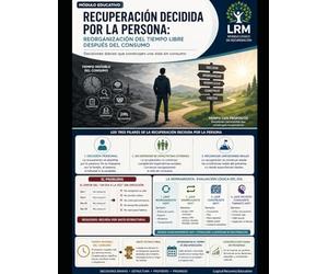 Recuperación decidida por la persona Reorganización del tiempo después del consumo: Un marco psicoeducativo estructurado para comprenderla ... Recuperación® - Intervenciones Éticas Breves)