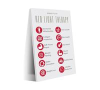 Red Light Therapy Benefits Wall Art Educational Poster for Home Gym Office Decor Skin Rejuvenation Pain Relief Chart(Unframed,08X12inch(20X30cm))