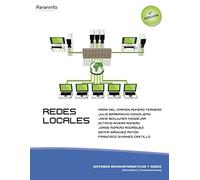 Redes locales 2.ª edición (Informática y Comunicaciones)