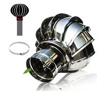 redondo techo escape tapa 4 5 6 8 10 Pulgada, exterior Roof Turbine Ventilator Cubiertantilluvia para chimenea, hogar/Secadora/tubo/conducto/Shed techo acero inoxidable viento Ball (tamaño: 250mm/9.