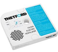 Reemplazo del Filtro C 260 de Ventilador