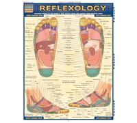 Reflexology: Pressure Points of the Hands & Feet, Color-coded & Mapped from Multiple Views (Quick Study Academic)