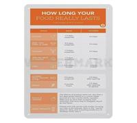 Refrigerator Food Shelf Life Chart Aluminum Sign Guide Storage Times Poster for Kitchen Pantry Restaurant Compliance Office Decor 8 X 12 Inch