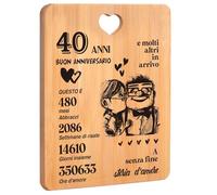 Regalo 40 Años Matrimonio, 40 Años Boda Aniversario, Regalo 40 Aniversario para ella Él, Regalos de Boda Rubí, Tabla de Bambú.