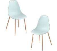 RegalosMiguel Pack 2 Sillas Mykle - Celadón