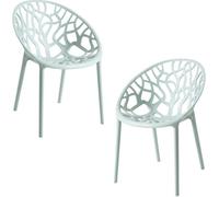 RegalosMiguel Pack 2 Sillas Nido - Celadón