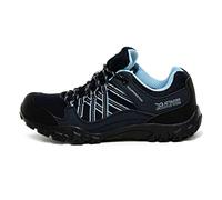 Regatta Lady EDGEPOINT III WP