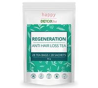 Regeneración - Té Anticaída - Happy Detox Tea - Cura 4 Semanas