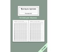 Registro del professore 12 Classi: Quaderno Docenti per una valutazione accurata e organizzata | Grande Formato A4.