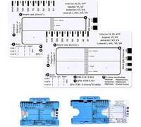 Regla ECG de 7 pasos, regla ECG, herramienta de medición de plástico transparente, herramienta de medición de calibradores de ECG, herramienta de evaluación de ECG portátil, tarjeta de ECG (2)