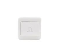 Regulador de intensidad LED 12 V, 5, 24, 36, 8 A, interruptor RF inalámbrico con ajuste brillo 2,4 G, control remoto táctil adecuado for una sola persona