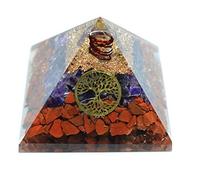 Reiki Healing Stone Fen Shui Gift Amatista con lápiz y moneda Pyramid Chakra Energy - Blessfull Healing